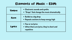 EDM - 6