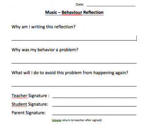 Behavior reflection