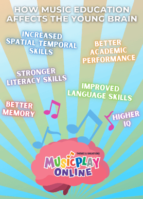Music and the Brain Sample
