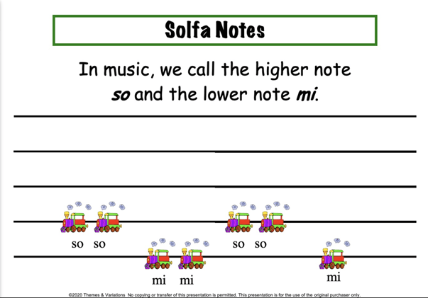 Solfa Notes
