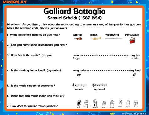 Galliard Battaglia listening map