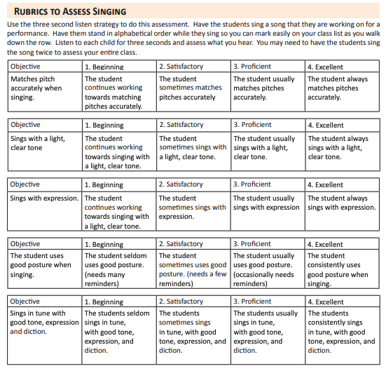 Rubrics to Assess Singing