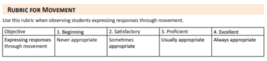 Rubric for Movement