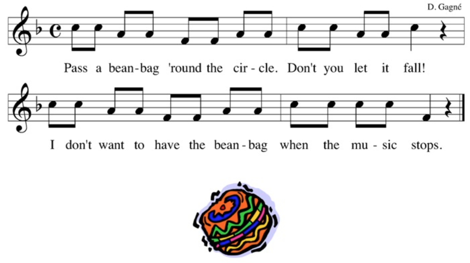 Pass the Beanbag Notation