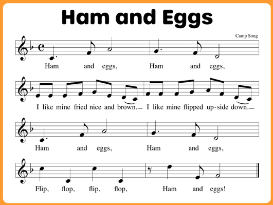 Ham and Eggs Notation