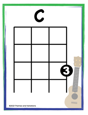 Ukulele Chord Chart Sample