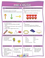 What-We-Will-Learn-in-Pre-Kindergarten-Music