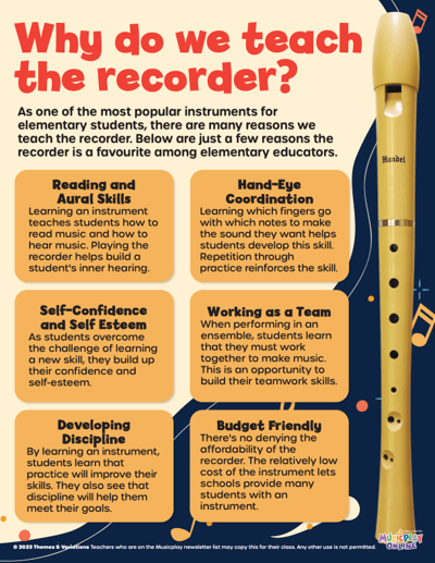 Why Do We Teach the Recorder