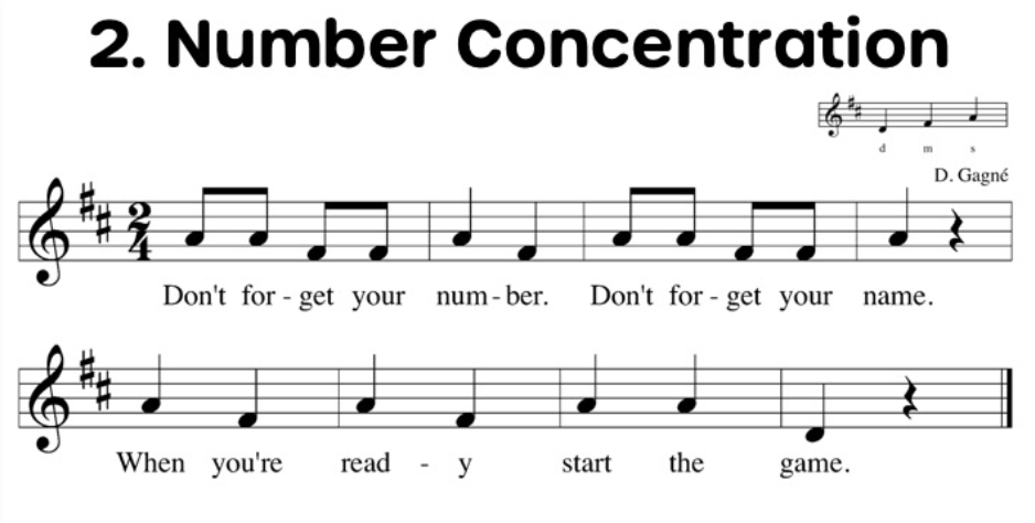 Number Concentration Notation